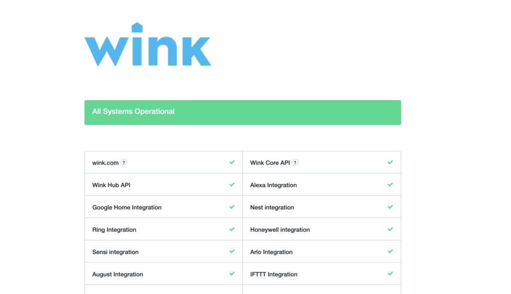 Check Wink Subscription