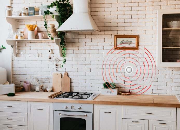 Best Placement Inside Homes