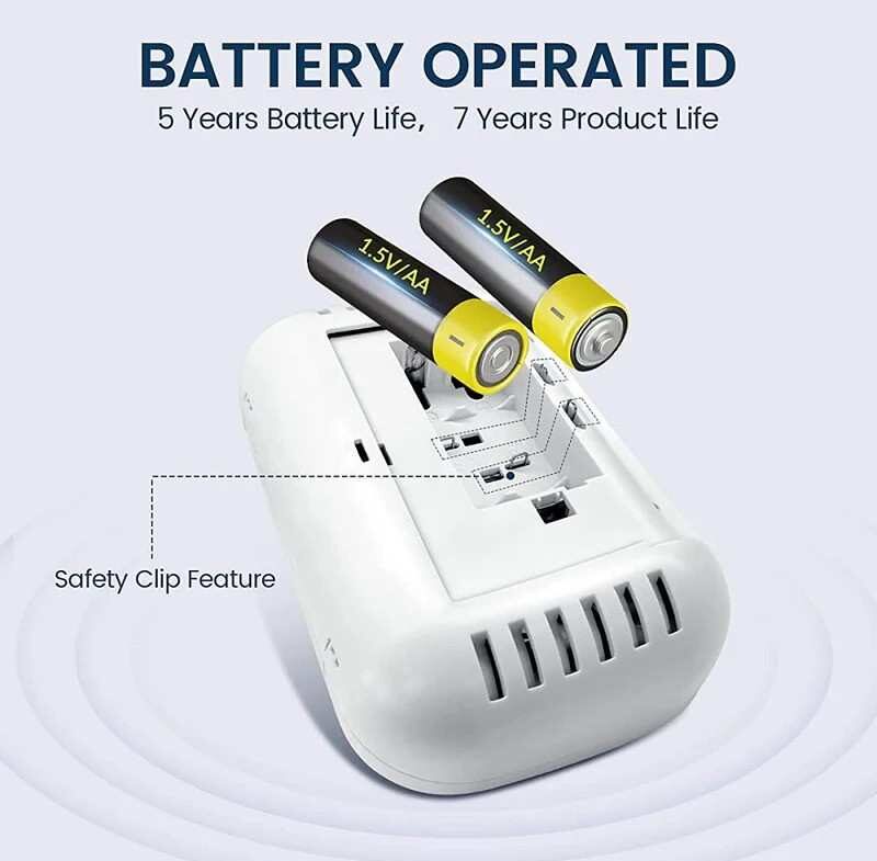 Carbon Monoxide Detector Battery and Detector Age