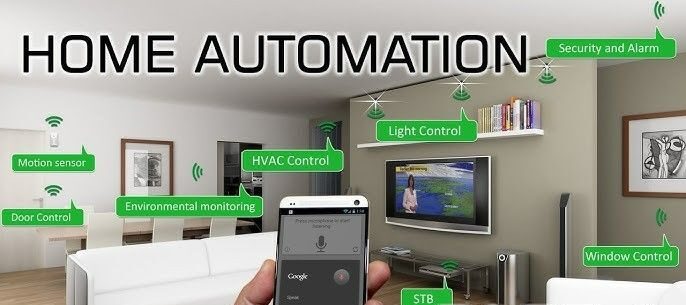 Supported Smart Home Devices