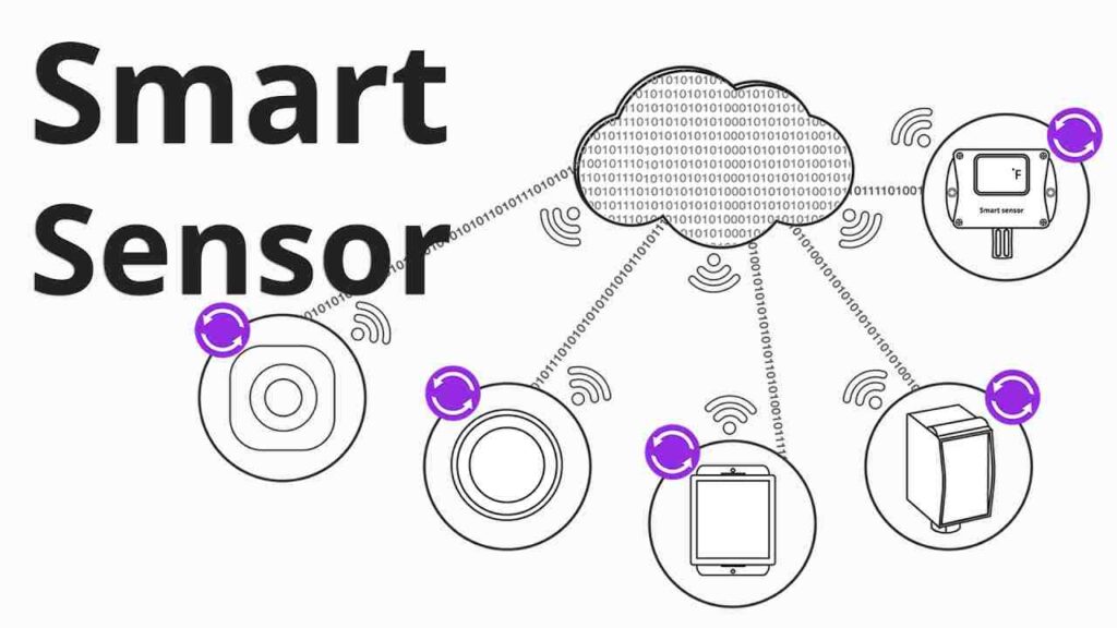 Best Practices for Smart Sensor Networks