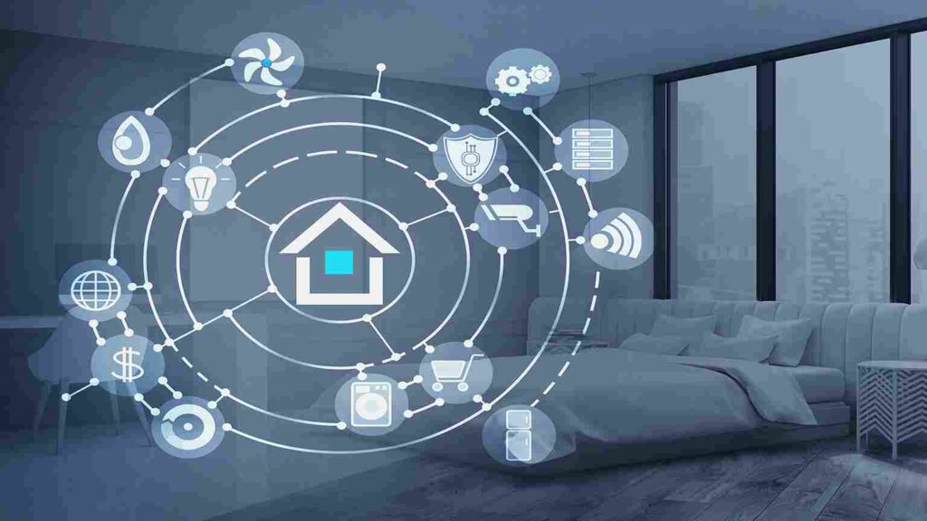 Z-Wave Security