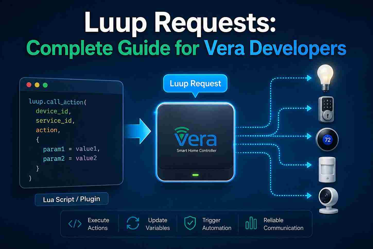 Luup Requests: Complete Guide for Vera Developers